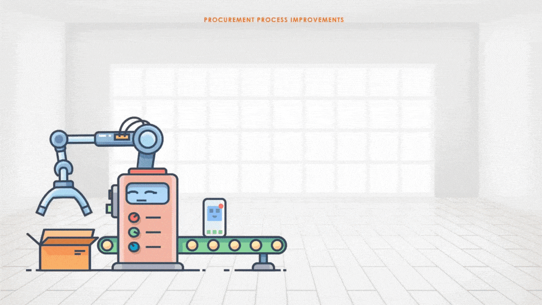 PROCUREMENT PROCESS IMPROVEMENTS USING SPEND ANALYSIS