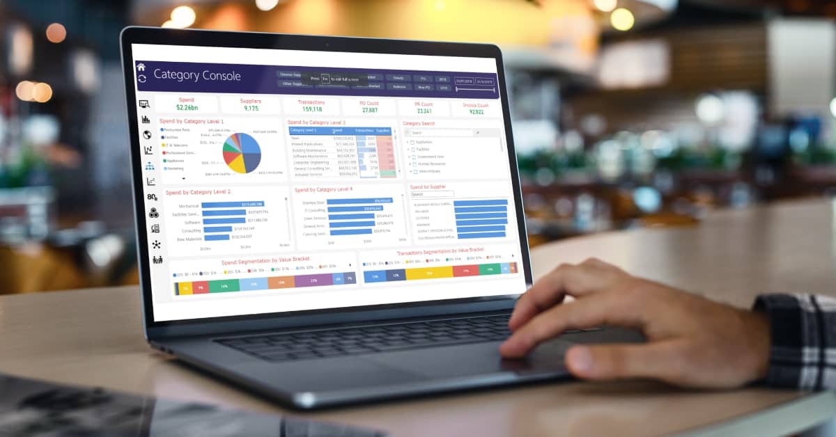 What is Category Management? How and Why is it Important?