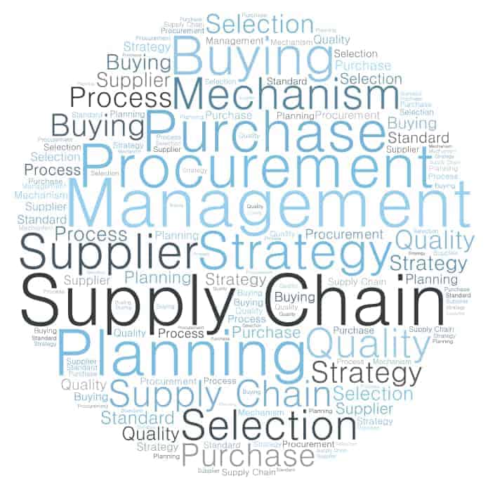 How to Properly Manage Tail Spend.