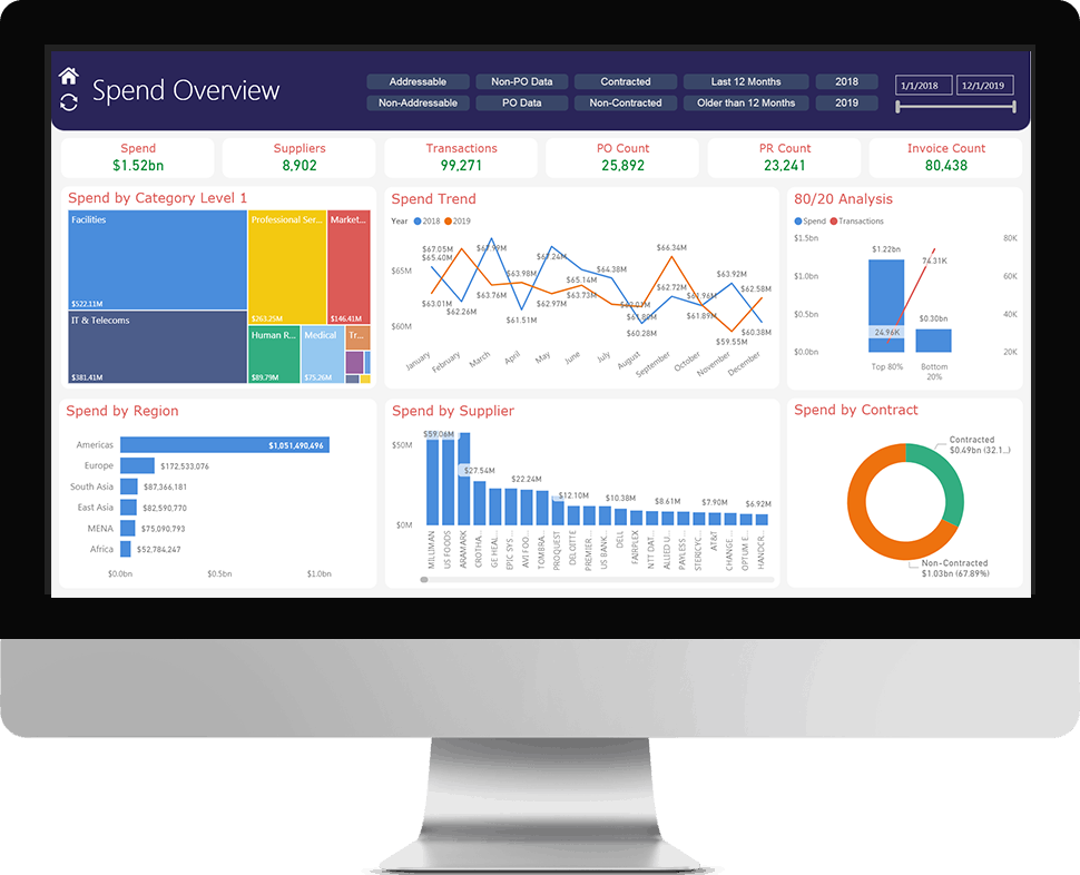 Spend Analysis Handbook