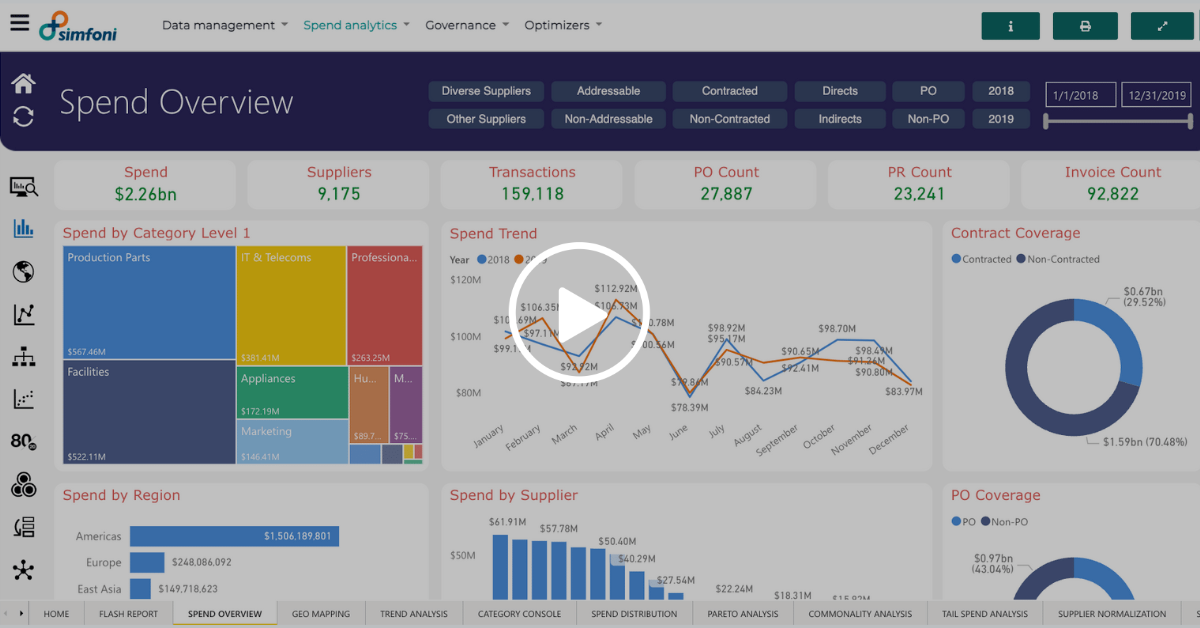 Spend Analytics On-Demand Webinar
