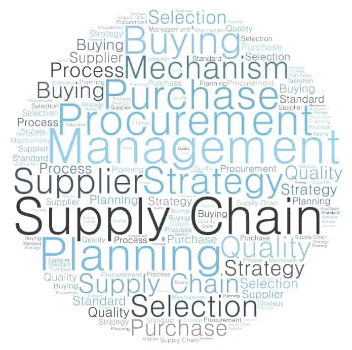 How to Properly Manage Tail Spend.