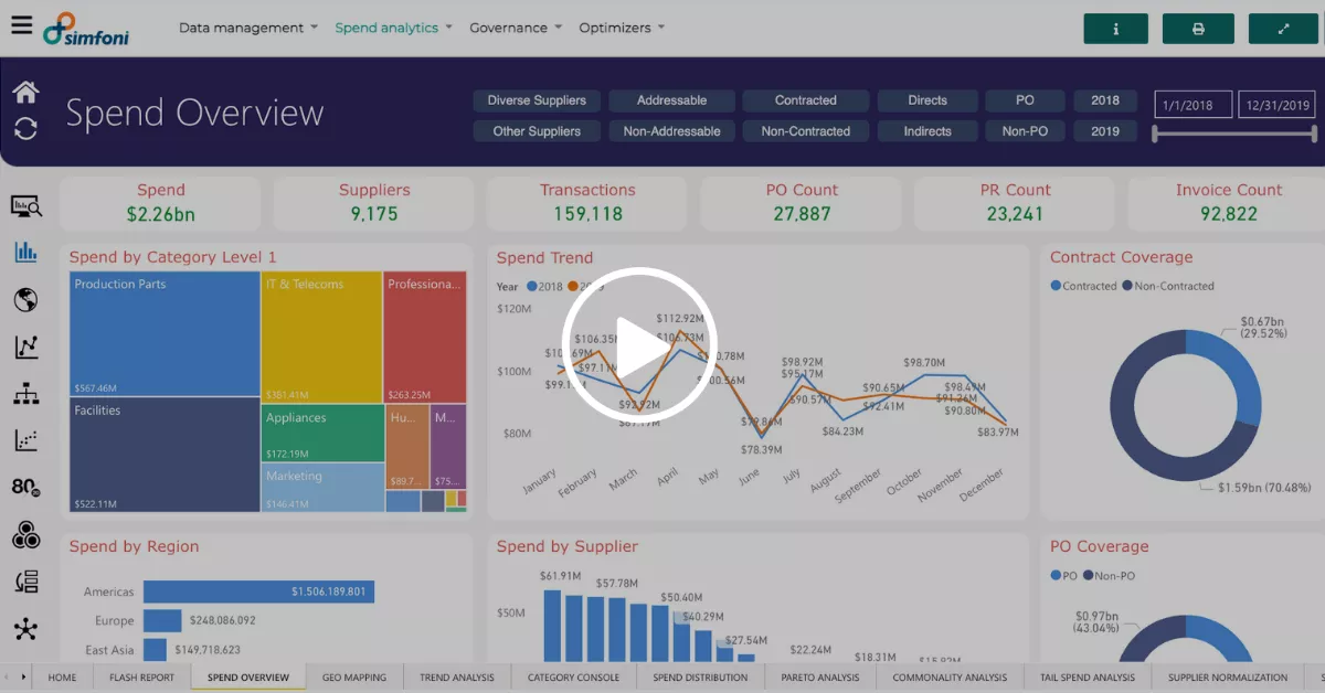 Spend Analytics On-Demand Webinar