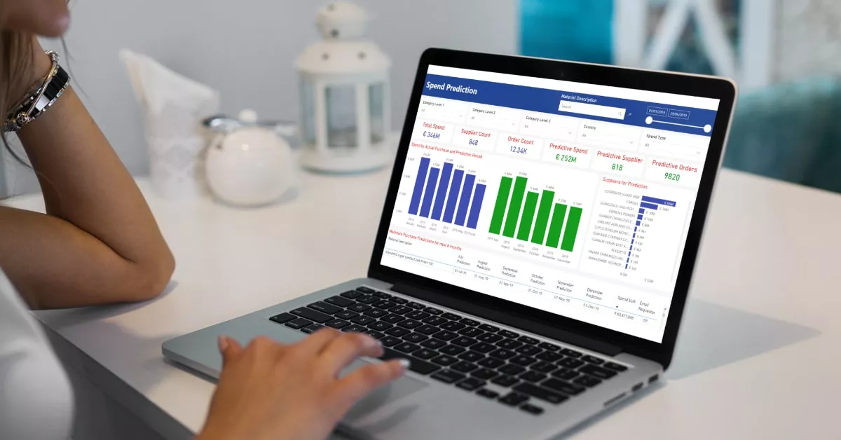 Spend Forecasting is the most important tool for Procurement. Why?